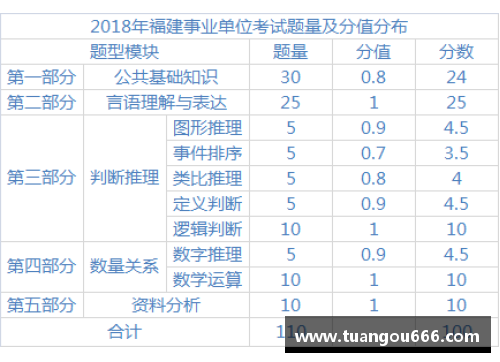 CQ9电子官网2023年澳网签表和赔率出炉!纳达尔再遭地狱签,德约几乎保送