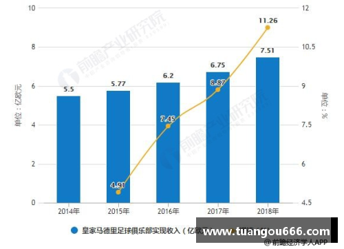 CQ9电子官网西班牙足球运动员的税收现状及其影响